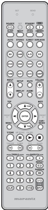 MARANTZ NR1501 - CONTROLLING MARANTZ COMPONENTS - 3