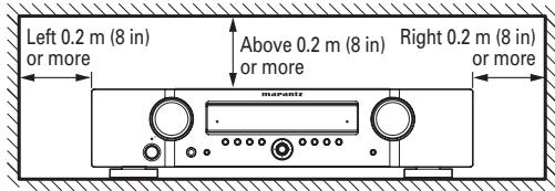 MARANTZ NR1501 - DO NOT LOCATE IN THE FOLLOWING PLACES - 1