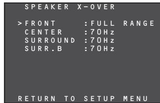 MARANTZ NR1501 - SPEAKER X-OVER - 1