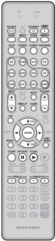 MARANTZ NR1501 - AMP MODE - 1
