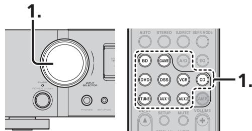 MARANTZ NR1501 - To record the input source signal you are currently watching or listening to - 1