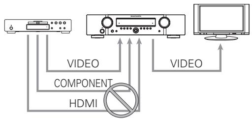 MARANTZ NR1501 - Note - 1