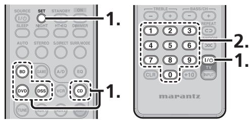 MARANTZ NR1501 - PROGRAMMING WITH THE 4-DIGIT CODE - 1