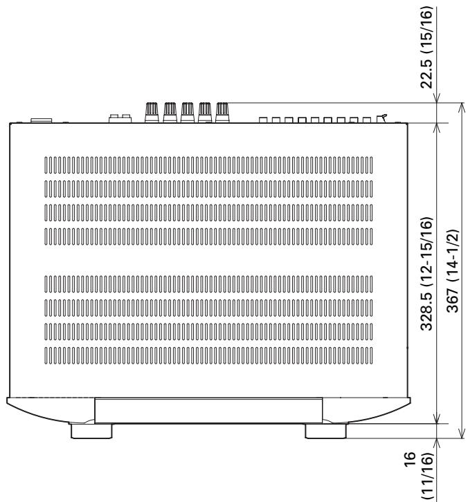 MARANTZ NR1501 - DIMENSIONS - 1