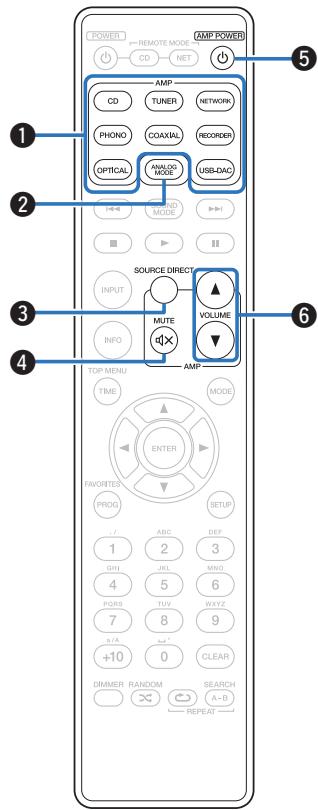 MARANTZ PM7005 - Panneau arrêté - 3