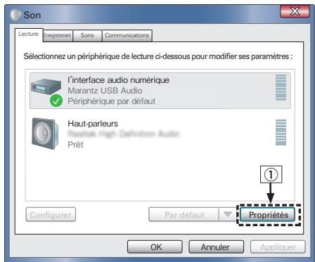 MARANTZ PM7005 - Vérification de la sortie audio. - 1