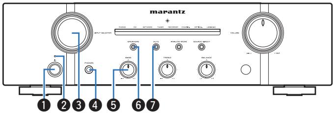 MARANTZ PM7005 - Panneau avant - 2