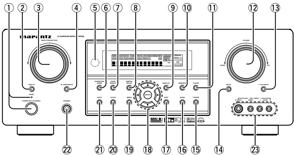 MARANTZ RC 5500SR - FRONT PANEL - 1