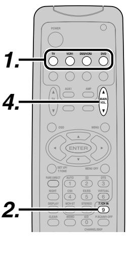 MARANTZ RC 5500SR - CH INPUT - 3