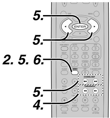 MARANTZ RC 5500SR - NAME INPUT OF THE PRESET STATION. - 2