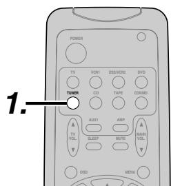 MARANTZ RC 5500SR - (Using the remote control unit) - 1
