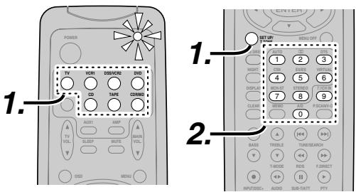MARANTZ RC 5500SR - PROGRAMMING WITH THE 4-DIGIT CODE - 1