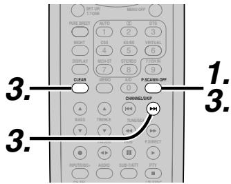 MARANTZ RC 5500SR - PRESET SCAN - 1