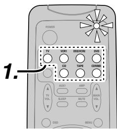 MARANTZ RC 5500SR - RESETTING THE ALL CODE - 1
