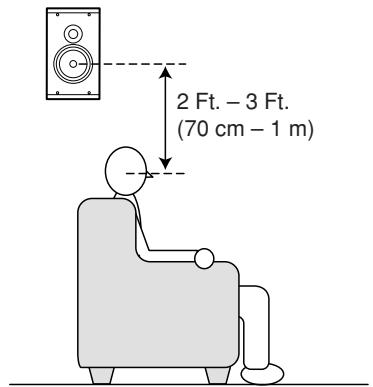 MARANTZ RC 5500SR - HEIGHT OF THE SPEAKER UNITS - 1