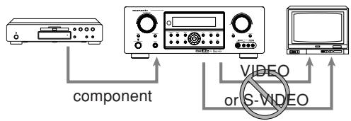 MARANTZ RC 5500SR - Example: - 3
