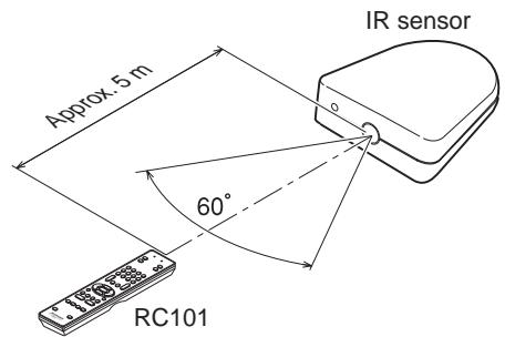 MARANTZ RC014SR - LEARN indicator - 2