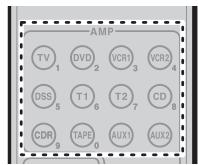 MARANTZ RC014SR - Erasing the code by SOURCE - 3