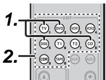MARANTZ RC014SR - PROGRAMMING WITH THE 4-DIGIT CODE - 1