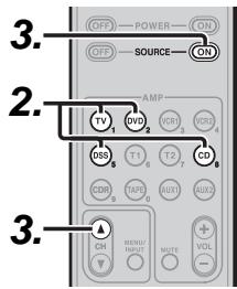 MARANTZ RC014SR - SCANNING THE CODE TABLE - 1