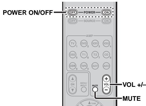 MARANTZ RC014SR - Note - 1