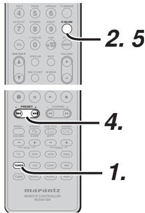 MARANTZ RC5001SR - PRESET SCAN - 1