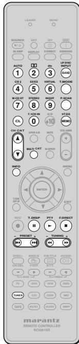 MARANTZ RC5001SR - GENERAL INFORMATION OF RC5001SR TO SR4001/SR5001 - 2