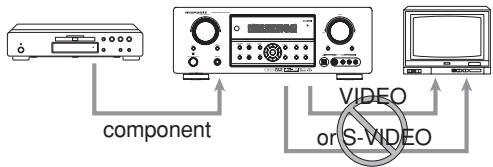 MARANTZ RC5001SR - Example: - 4
