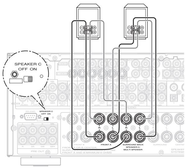 MARANTZ RC5001SR - Notes: - 1