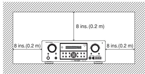 MARANTZ RC5001SR - DO NOT LOCATE IN THE FOLLOWING PLACES - 1