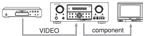 MARANTZ RC5001SR - Example: - 1