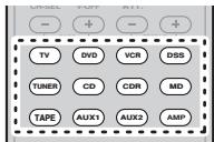 MARANTZ RC5001SR - Erasing the code by SOURCE - 4