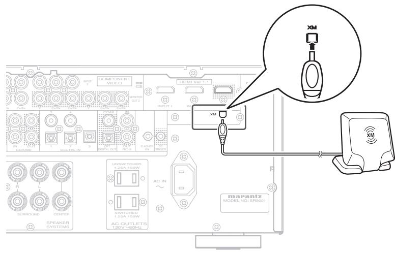 MARANTZ RC5001SR - CONNECTING XM CONNECT-AND-PLAY ANTENNA - 1