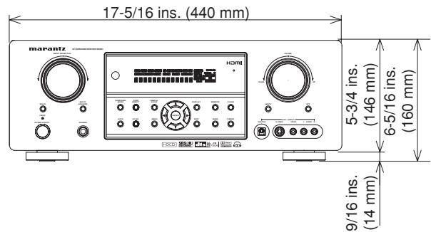 MARANTZ RC5001SR - DIMENSIONS - 2