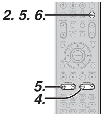 MARANTZ RC5001SR - NAME INPUT OF THE PRESET STATION. - 2