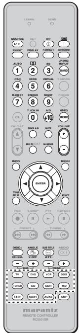 MARANTZ RC5001SR - GENERAL INFORMATION OF RC5001SR TO SR4001/SR5001 - 1