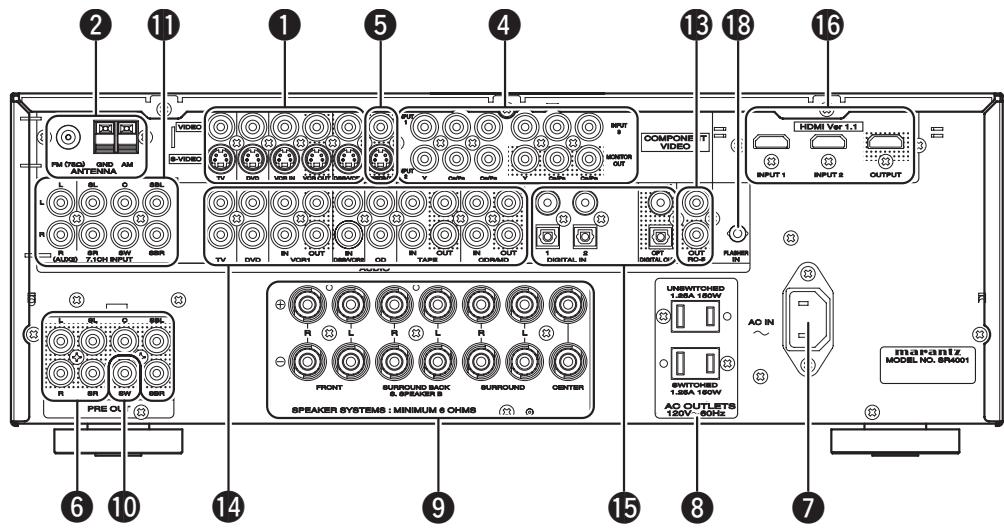 MARANTZ RC5001SR - REAR PANEL - 1