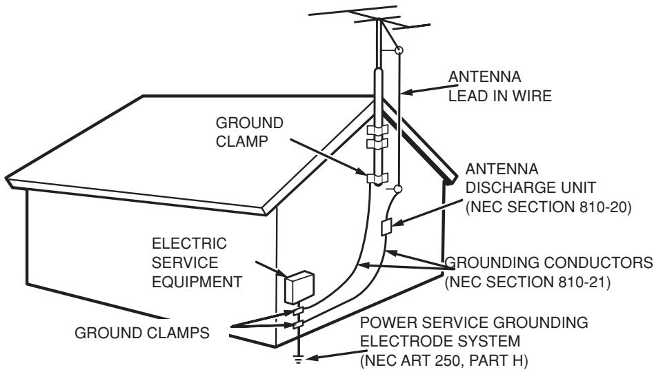 MARANTZ RC5001SR - IMPORTANT SAFETY INSTRUCTIONS - 3
