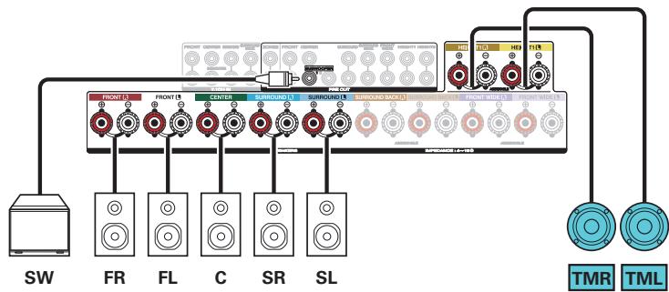 MARANTZ SR6010 - Exemple de connexions avec utilisation d'enceintes au plafond - 2