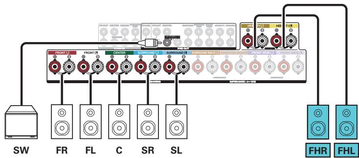 MARANTZ SR6010 - Exemple de connections avec utilisation d'enceintes hautes - 2