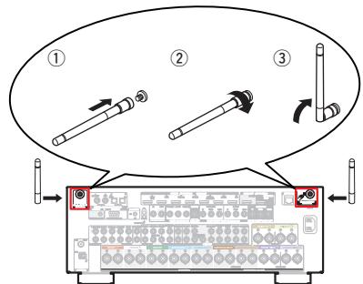 MARANTZ SR6010 - Connecteurs bluetooth/d'antenne LAN - 1