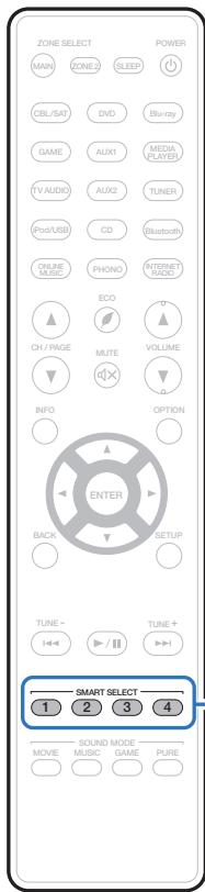 MARANTZ SR6010 - Fonction de sélection intelligente - 1