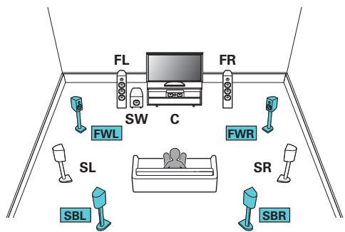 MARANTZ SR6010 - Exemple de connexion avec utilisation d'enceintes surround arrière et larges avant - 1