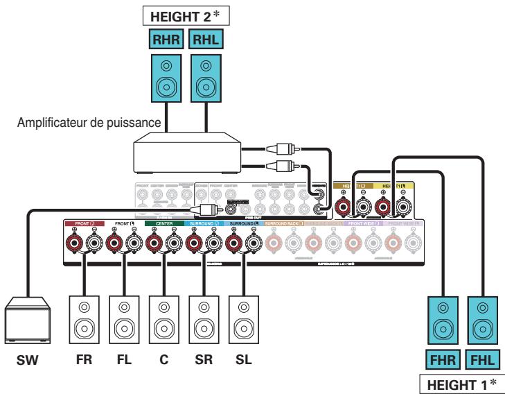MARANTZ SR6010 - Exemple de connexion avec utilisation de deux ensembles d'enceintes hautes - 3