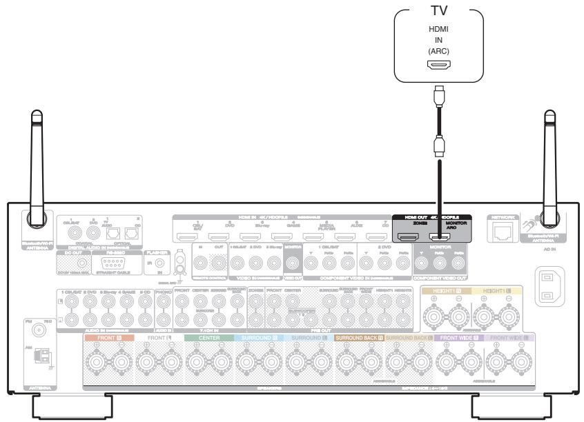 MARANTZ SR6010 - Connexion 1 : Téléviseur équipé d'une borne HDMI et compatible avec la fonction ARC (Audio Return Channel) - 1