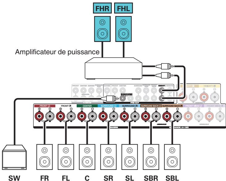 MARANTZ SR6010 - Exemple de connexion avec utilisation d'un ensemble d'enceintes haute - 3