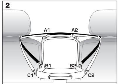 TNB CASE FOR PORTABLE DVD PLAYER - Pour fixer l'étui entre les deux sièges avant de la voiture (cf. fig. 2). - 1