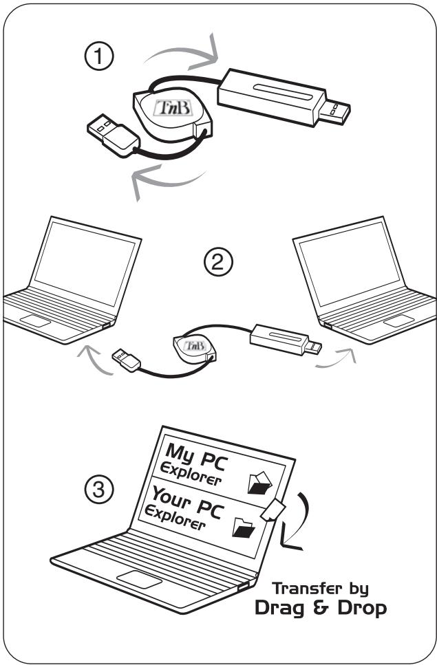 TNB MAGIC COPY - MAGIC COPY - 1