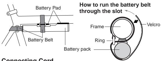 CAT EYE ABS-10 - When attaching to frame - 1