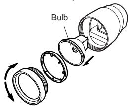 CAT EYE ABS-10 - ■HOW TO REPLACE THE BULB - 1
